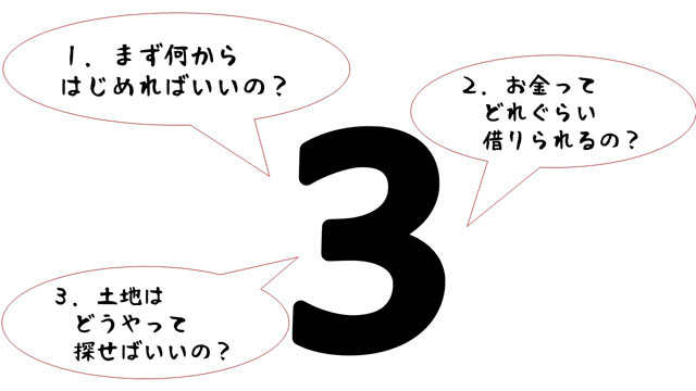 家づくり３講座